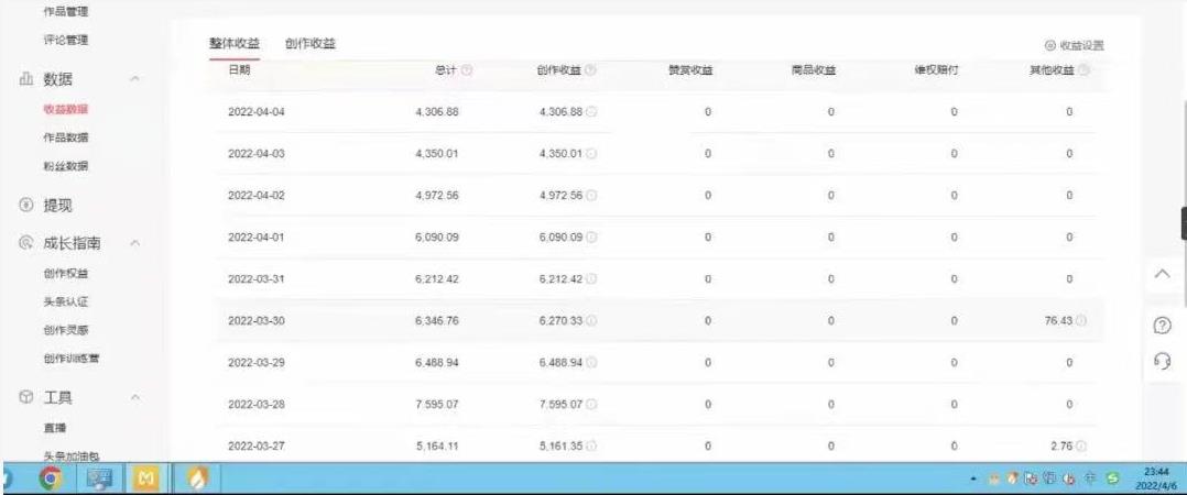 直接丢软件，不用写文案，收益4位数头条中视频的冷门领域 - 小白项目网-小白项目网