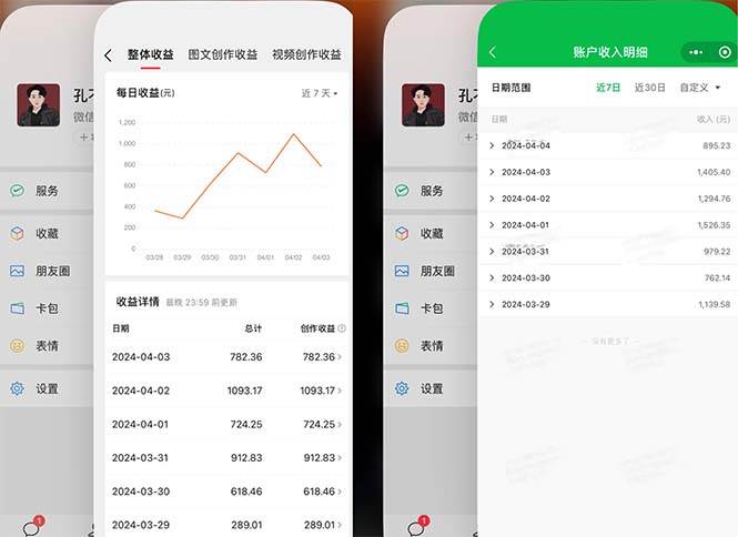 2024年4月最强AI写作，每天1小时，日入1000-3000，教程有实操视频， - 小白项目网-小白项目网
