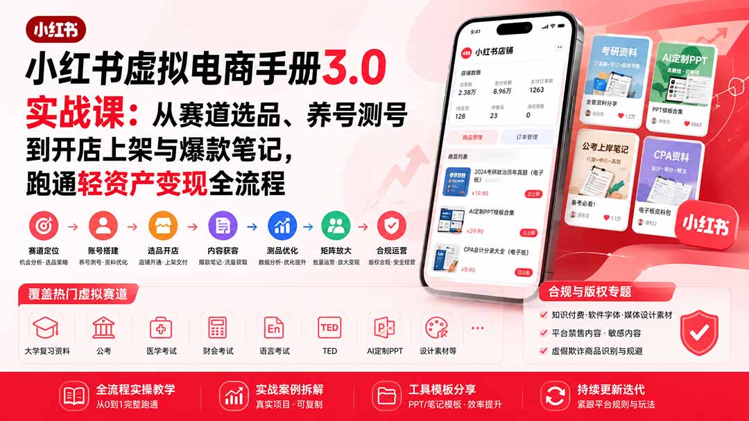 小红书虚拟电商手册3.0实战课：从赛道选品、养号测号到开店上架与爆款笔记，跑通轻资产变现全流程-小白项目网
