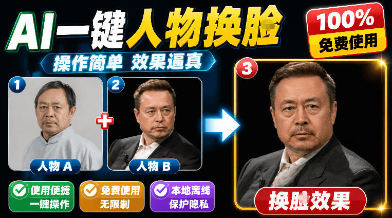 纯离线本地运行!AI一键人物lian部替换软件,支持图片换lian,效果逼真,最便捷换lian工具FaceSwap-小白项目网