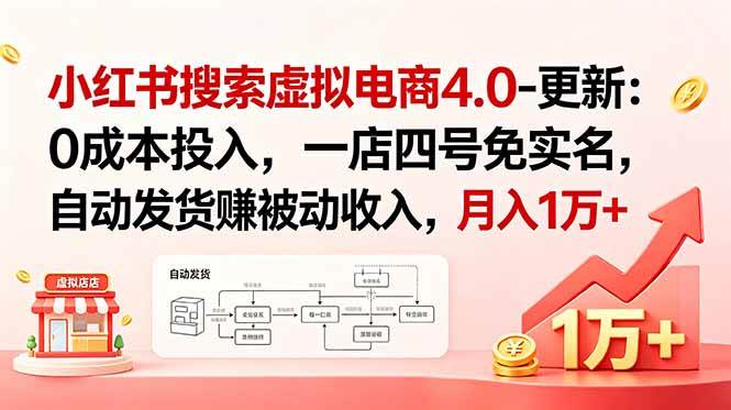 (18820期)小红书搜索虚拟电商4.0-更新:0成本投入,一店四号免实名,自动发货赚被动收入,月入1万+-小白项目网