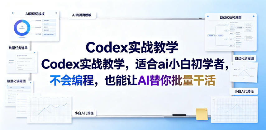 Codex实战教学,适合ai小白初学者,不会编程,也能让AI替你批量干活-小白项目网
