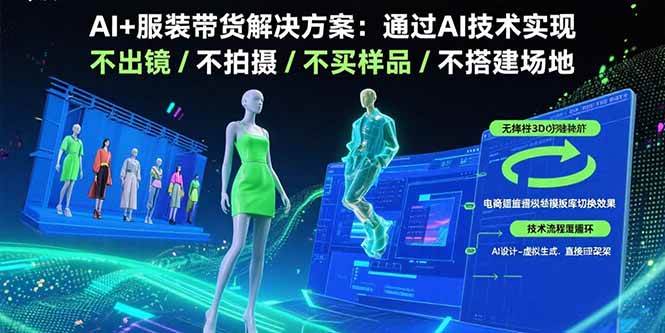 （15728期）AI+服装带货解决方案：通过AI技术实现 不出镜/不拍摄/不买样品/不搭建场地-小白项目网