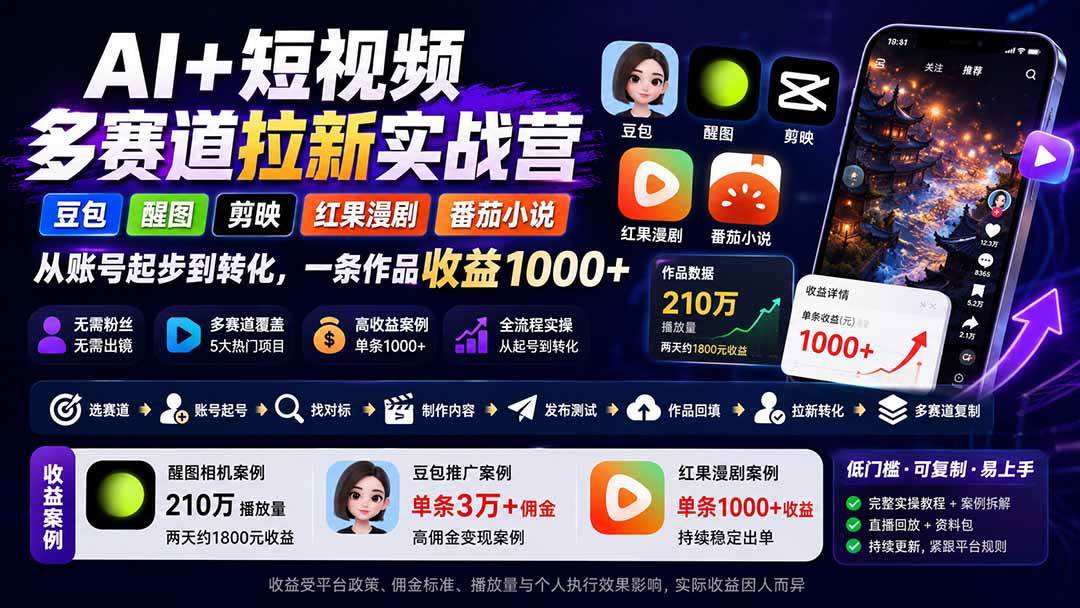 （20142期）AI+短视频多赛道拉新实战营：豆包+醒图+剪映+红果漫剧+番茄小说，从账号起步到转化，一条作品收益1000+-网创在线