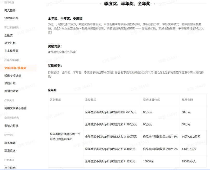 AI小说短故事项目，大佬亲测月入1-3W，零基础教你用AI批量产出优质短故事，实现一稿多吃多渠道变现(更新0824)-小白项目网