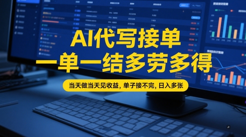AI代写接单，一单一结多劳多得，当天做当天见收益，单子接不完，日入多张【全网最全实操课程】-小白项目网