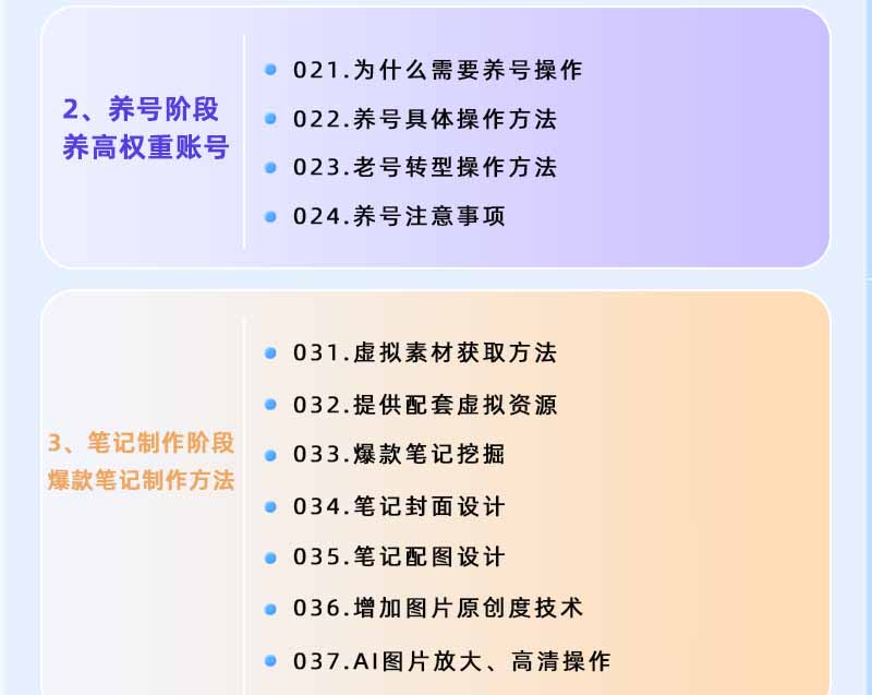 图片[2]-小红书虚拟项目特训班9.0，全面拥抱AI，批量产出原创PPT货源，单品/单店纯利润几万到几十W-小白项目网