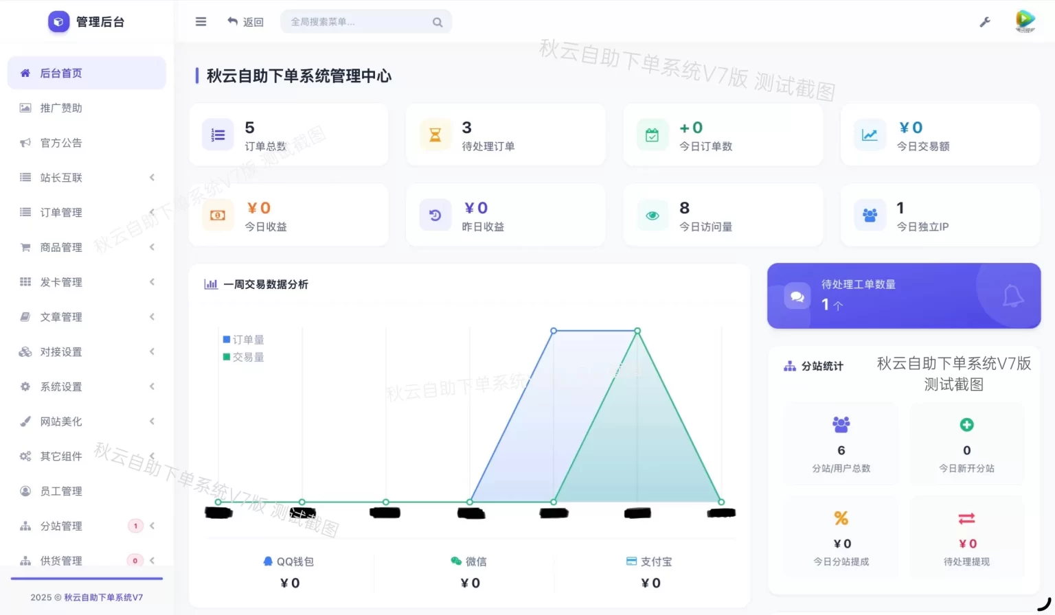 彩虹云商城二开重构美化版源码 秋云自助下单系统V7版-小白项目网