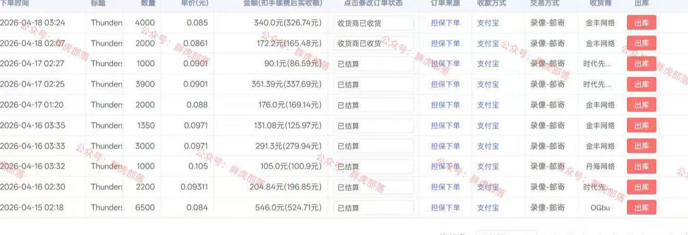 小白网游挂G轻创业思路，整套闭环操作方案直接执行，不用久坐屏幕前持续产生收益，每天单机1k+【揭秘】-小白项目网