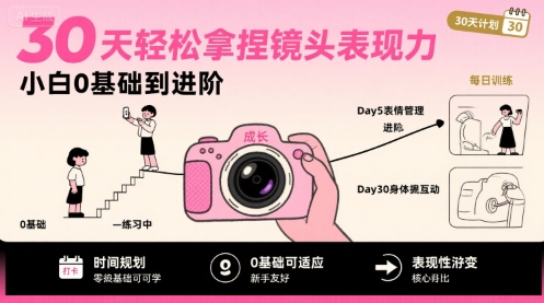 30天轻松拿捏镜头表现力，小白0基础到进阶 - 小白项目网-小白项目网