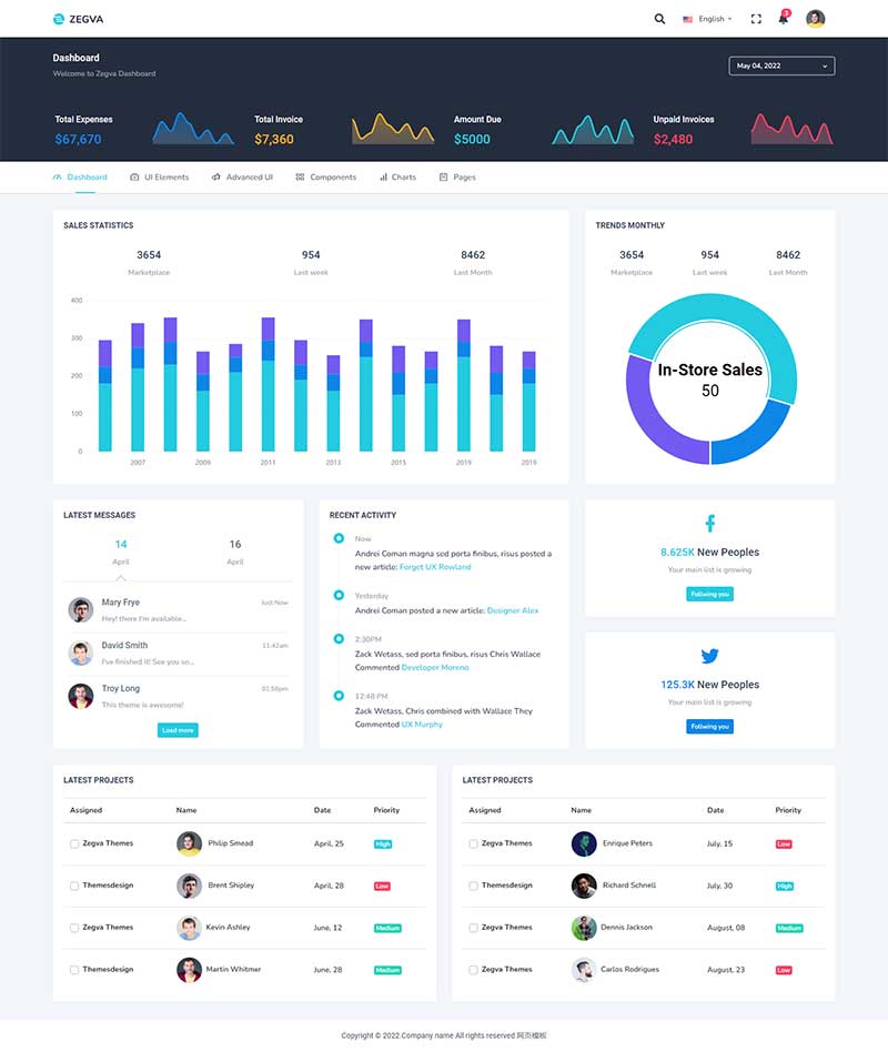UI工具介绍网站模板 后台管理系统Bootstrap模板-小白项目网