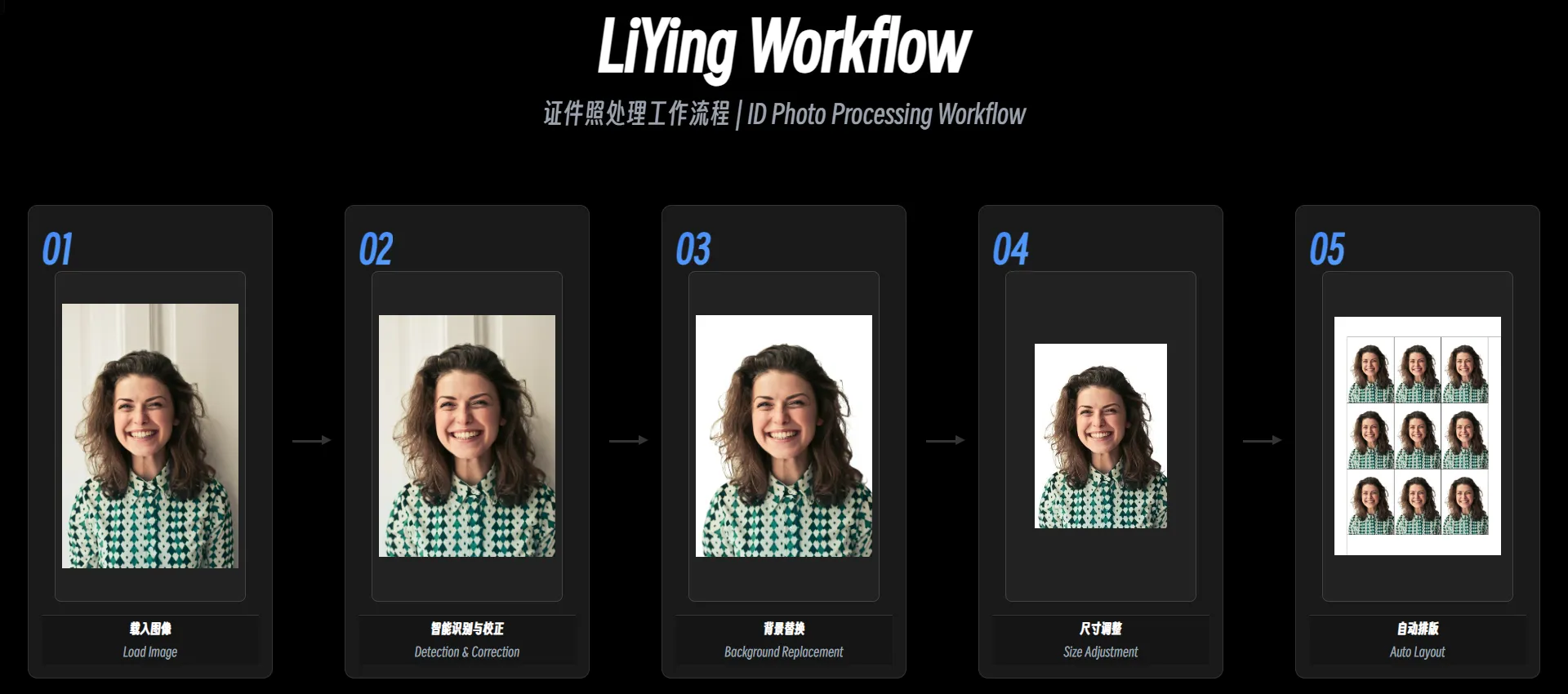 LiYing(开源免费证件照片制作软件) - 小白项目网-小白项目网