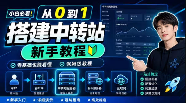 0门槛手把手教你自建一个AI-Token中转站,零基础也能看懂,保姆级教程-小白项目网