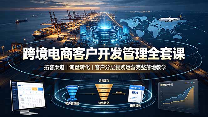 跨境电商客户开发管理全套课·拓客渠道|询盘转化|客户分层复购运营完整落地教学-小白项目网