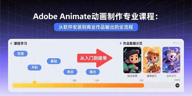 （15846期）Adobe Animate动画制作专业课程：从软件安装到商业作品输出的全流程-小白项目网