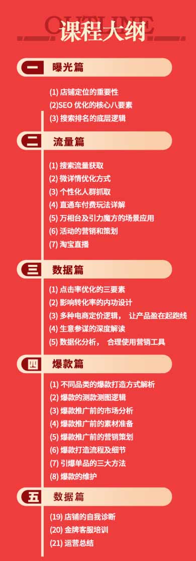 淘宝金牌运营班-7月：曝光流量数据爆款四大板块｜万相台直通车达摩｜全渠道引流爆款落地教学-小白项目网