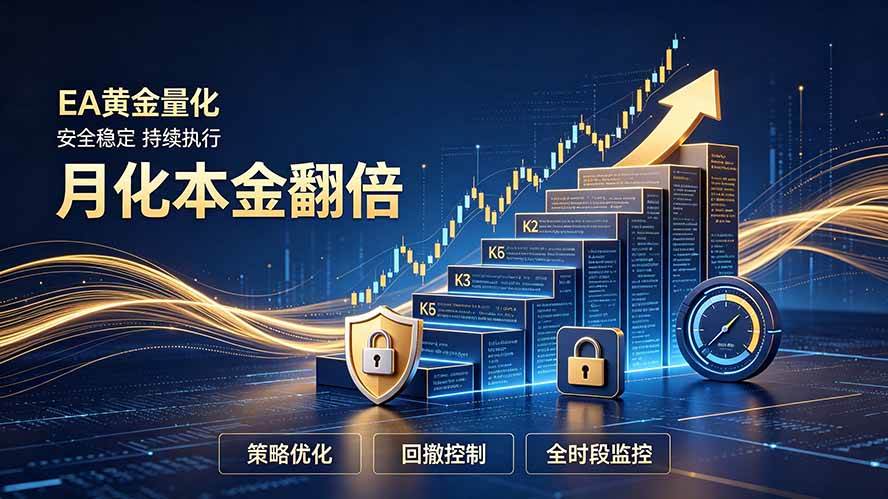 （19714期）全新EA量化打法，月化本金翻倍的全新策略，安全稳定持续输出-小白项目网