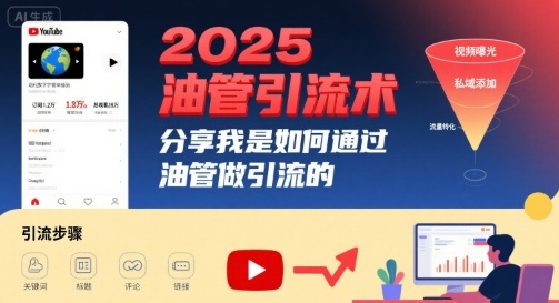 2025油管引流术，分享我是如何通过油管做引流的-小白项目网
