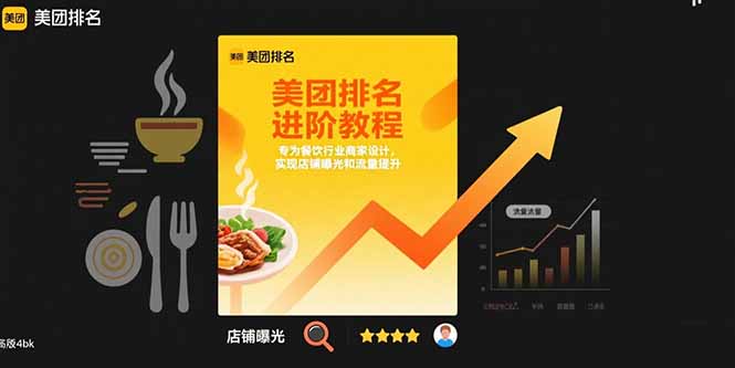 （15528期）美团排名进阶教程：专为餐饮行业商家设计，实现店铺曝光和流量提升-小白项目网