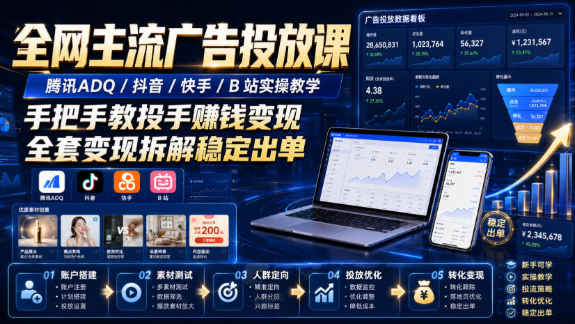 全网主流广告投放课，腾讯ADQ / 抖音 / 快手 / B 站实操教学，手把手教投手赚钱变现，全套变现拆解稳定出单-小白项目网