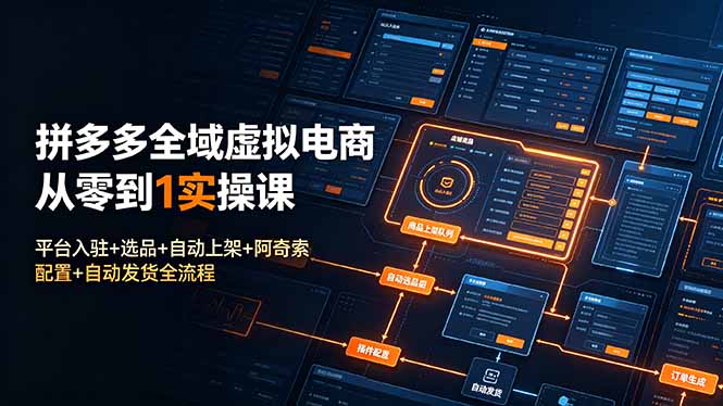 拼多多全域虚拟电商从零到1实操课:平台入驻+选品+自动上架+阿奇索配置+自动发货全流程-小白项目网