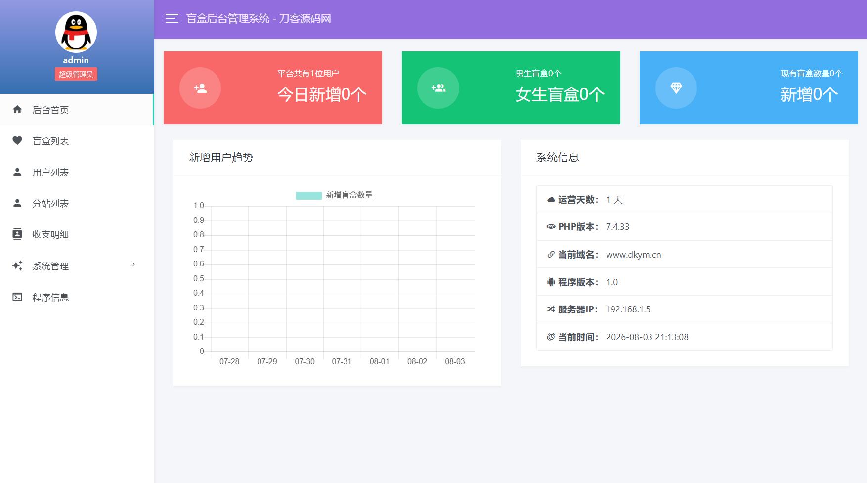 豪华交友盲盒系统源码 含会员分站分销系统 可易支付-小白项目网