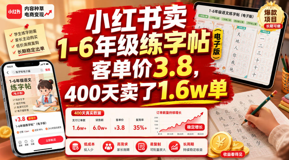 小红书卖1-6年级练字帖(电子版),客单价3.8,400天卖了1.6w单-小白项目网