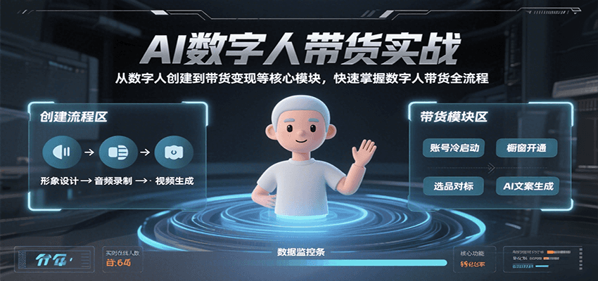AI数字人带货实战，从数字人创建到带货变现各核心模块，快速掌握全流程-小白项目网