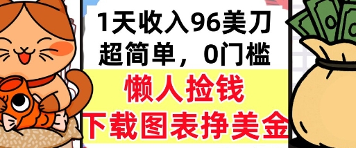 下载图表挣美金，0门槛，1天收入96美刀，超简单，懒人捡钱，被动收入 - 小白项目网-小白项目网