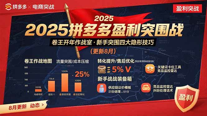 （15687期）2025拼多多盈利突围战：卷王开年作战室，新手突围四大隐形技巧(更新8月)-小白项目网