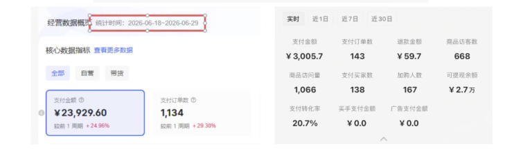 8月AI小红书虚拟电商Pro训练营，手把手带你从0到1跑通虚拟电商全流程，给普通人的最短商业变现路径-小白项目网