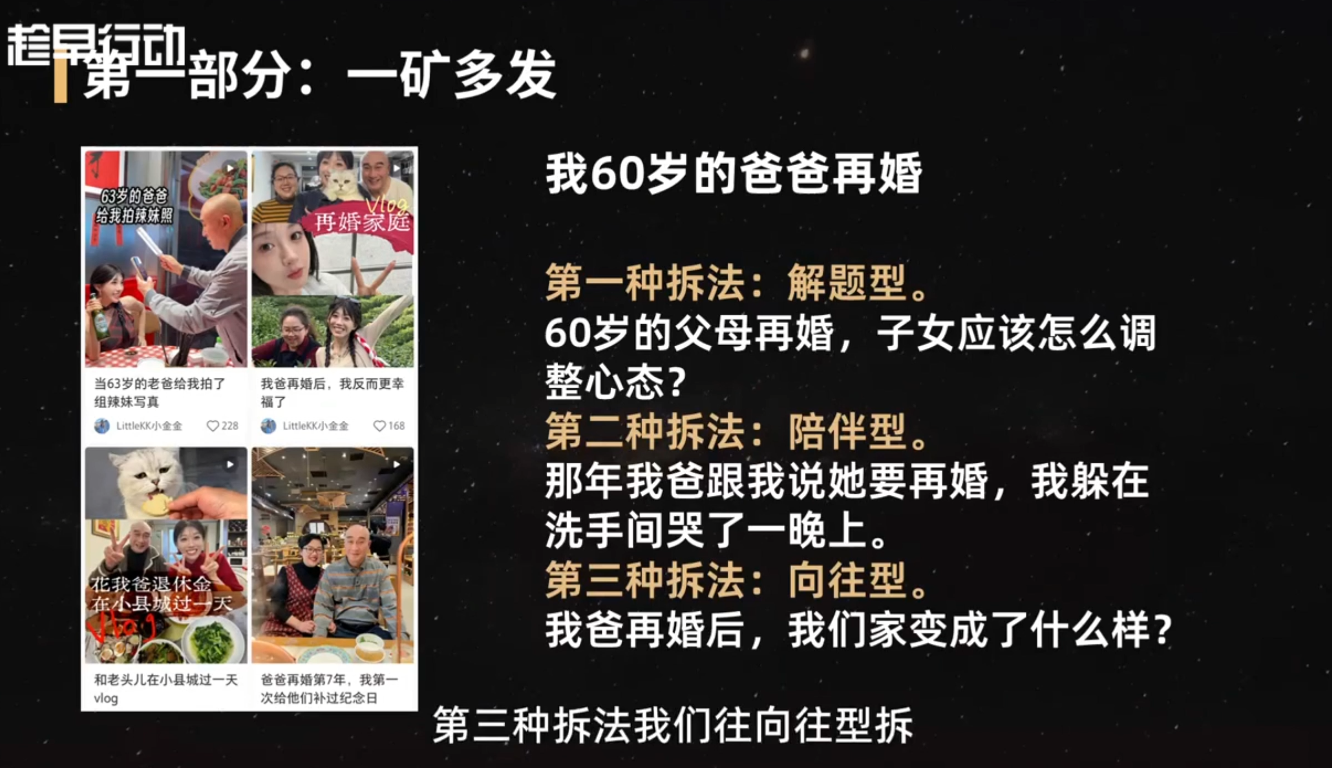 金金老师·小红书实战营-小白项目网