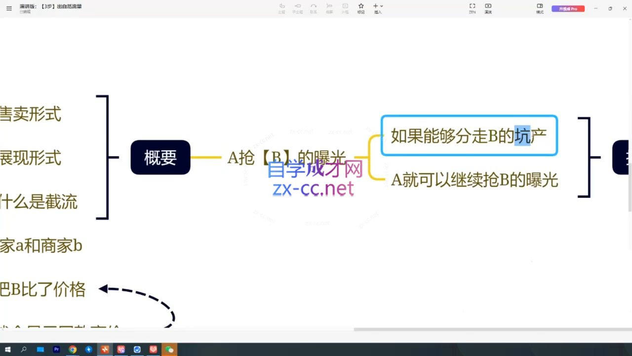 纪主任·拼多多特训营(更新8月)-小白项目网