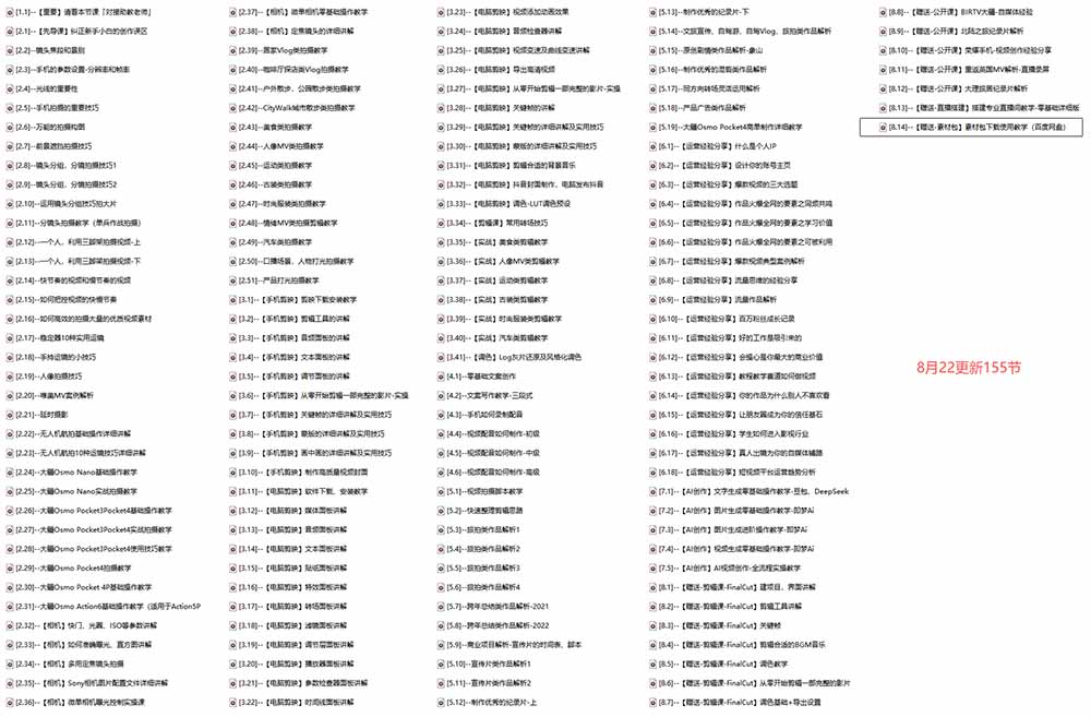 全能视频创作人155节实战课-更新26年8月：手机相机拍摄+剪映剪辑+AI创作+自媒体运营，让你的视频拥有灵活，轻松10w-小白项目网