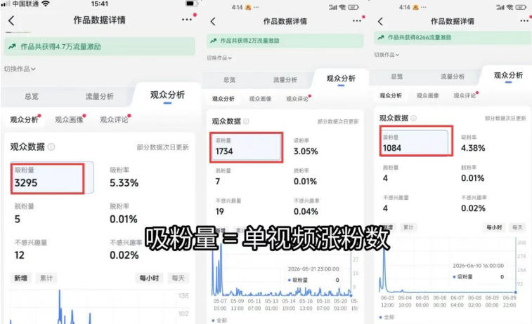图片[1]-短视频矩阵起号涨粉变现训练营｜多类目剪辑·矩阵起号·账号出售，零基础无露脸稳涨粉落地变现全课-小白项目网
