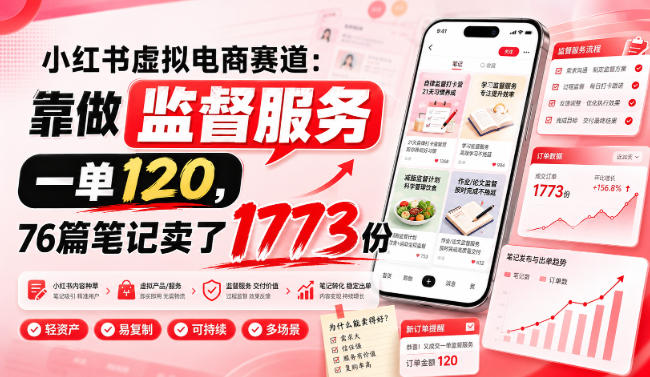 小红书虚拟电商赛道：靠做监督服务，一单120，76篇笔记卖了1773份-小白项目网