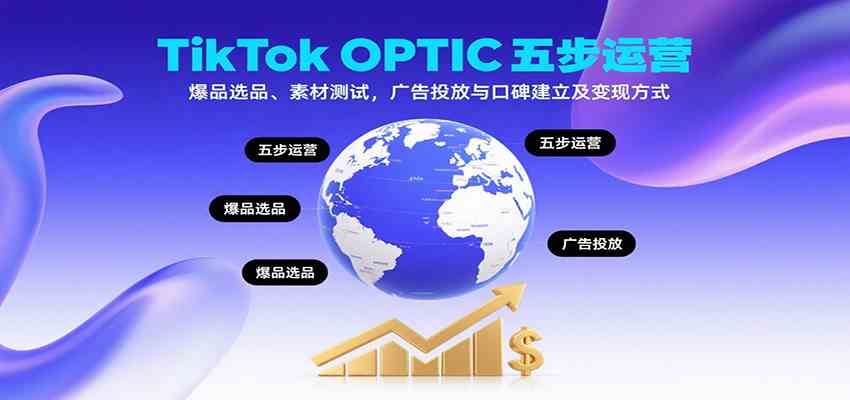 TikTok OPTIC五步运营，爆品选品、素材测试，广告投放与口碑建立及变现方式 - 小白项目网-小白项目网