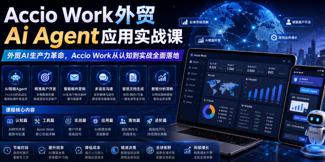 Accio Work外贸Ai Agent应用实战课，外贸AI生产力革命，Accio Work从认知到实战全面落地-小白项目网