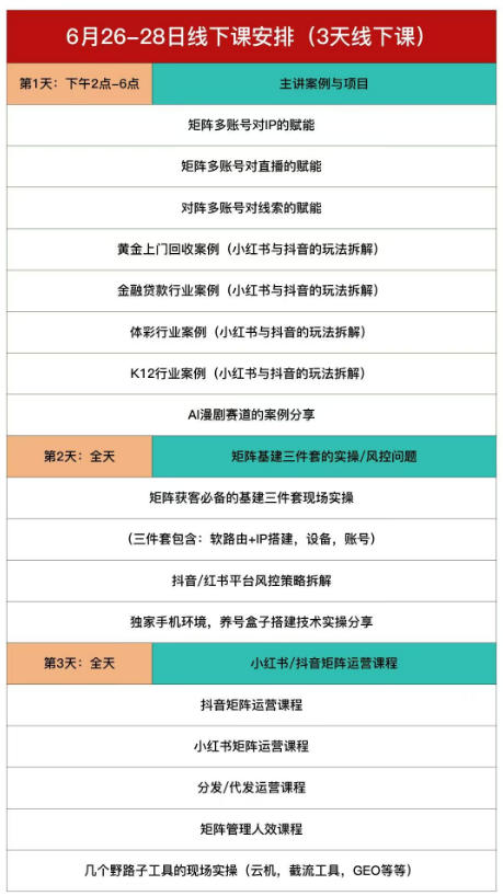 嗨推矩阵引流运营线下实训课，3天线下录音课，经典干货经久实用，适配抖音、小红书矩阵拓客需求-小白项目网