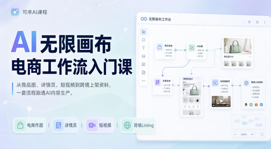 AI无限画布电商工作流入门课，从电商图片、详情页、带货视频到TK亚马逊产品上架模板实战,一套课程搞定-小白项目网