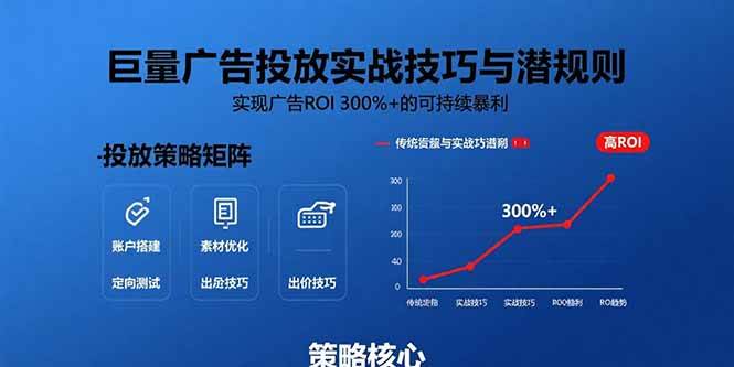（15626期）巨量广告投放实战技巧与潜规则：实现广告ROI 300%+的可持续暴利-小白项目网