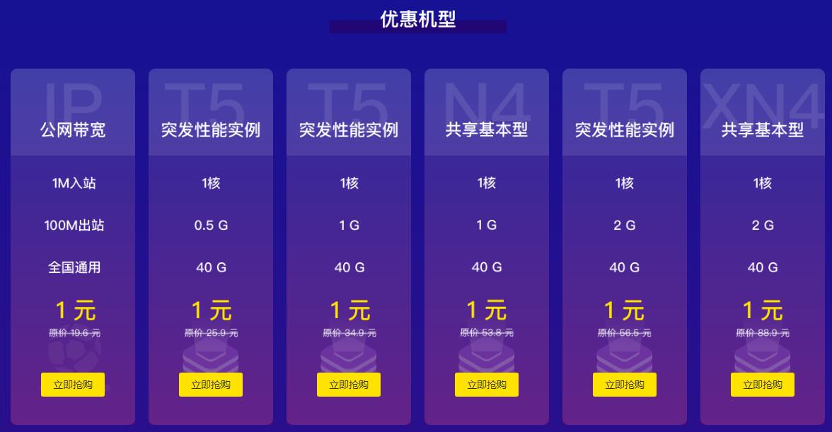 七牛云实名认证1元撸云服务器-小白项目网