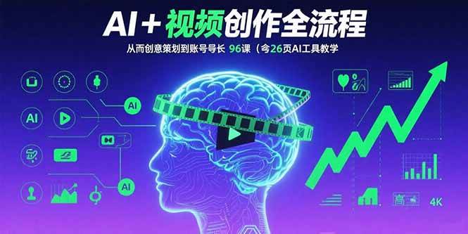 图片[1]-（15869期）AI+短视频创作全流程：从创意策划到账号增长，96节课(含26项AI工具教学) - 小白项目网-小白项目网