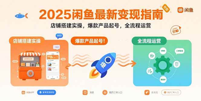 （15691期）2025闲鱼最新变现指南：店铺搭建实操，爆款产品起号，全流程运营-小白项目网
