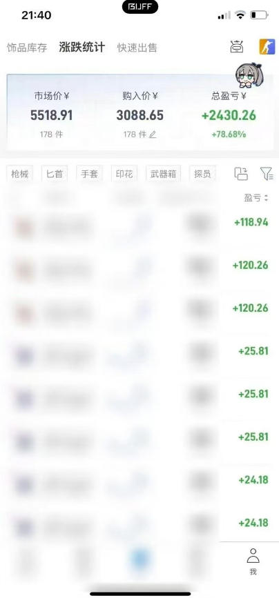 steam饰品搬砖，每周收益20-80%，只需操作1-2个小时，轻松月入过1W【揭秘】-小白项目网