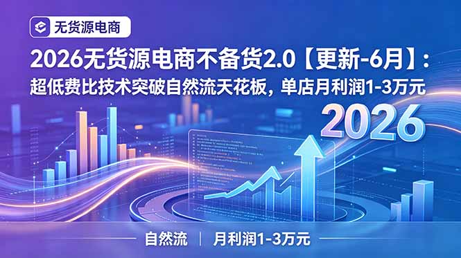 2026无货源电商不备货2.0【更新-7月】：超低费比技术突破自然流天花板，单店月利润1-3万元-小白项目网