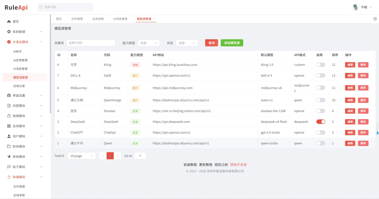 Trove 付费资源社区源码 + 个人博客 + 短视频 APP 支持 AI 大模型多支付多存储-小白项目网