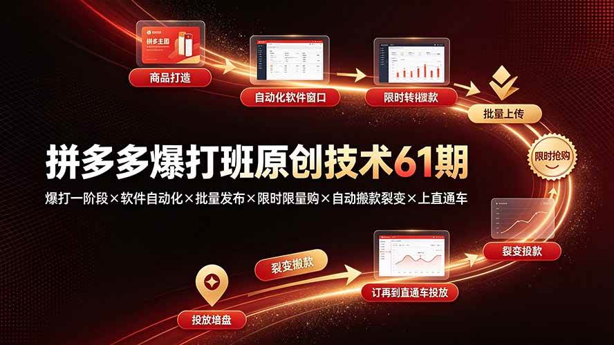 （19427期）拼多多爆打班原创技术61期：爆打一阶段×软件自动化×批量发布×限时限量购×自动搬款裂变×上直通车-小白项目网