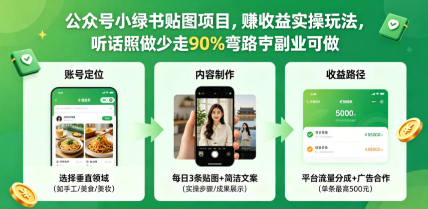 公众号小绿书贴图项目，赚收益实操玩法，听话照听话照少走90%弯路丨副业可做-小白项目网