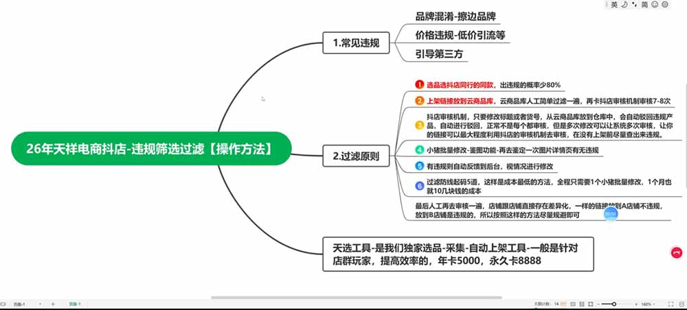 2026抖店运营新课｜8月更新｜不动销起店+商品卡爆发｜达人玩法+店群批量复制｜轻松玩转抖音小店全域流量-小白项目网